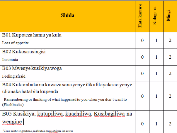 functionality_tool_-_table_0