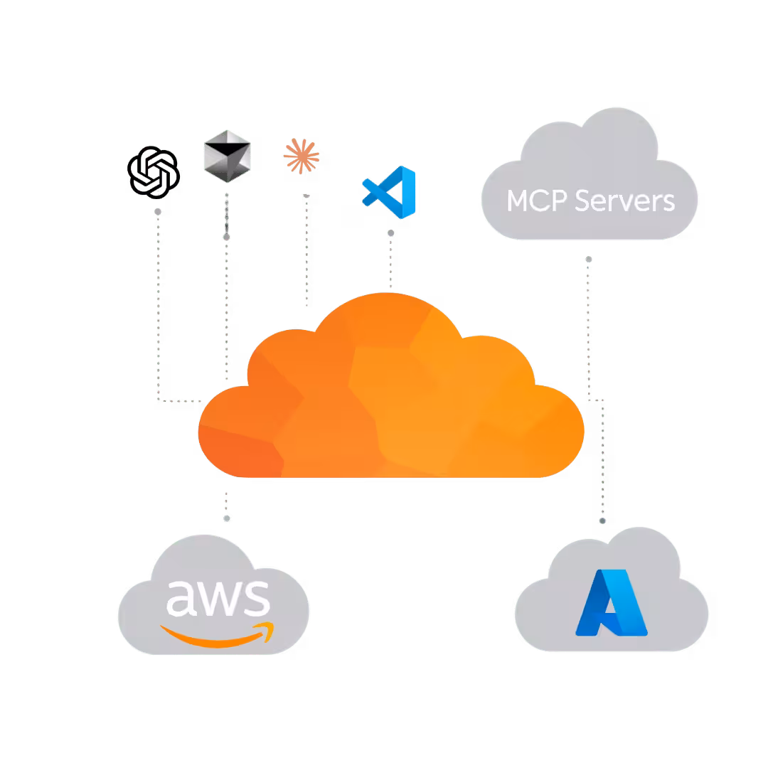 noBGP topology graphic connecting AWS and Azure services