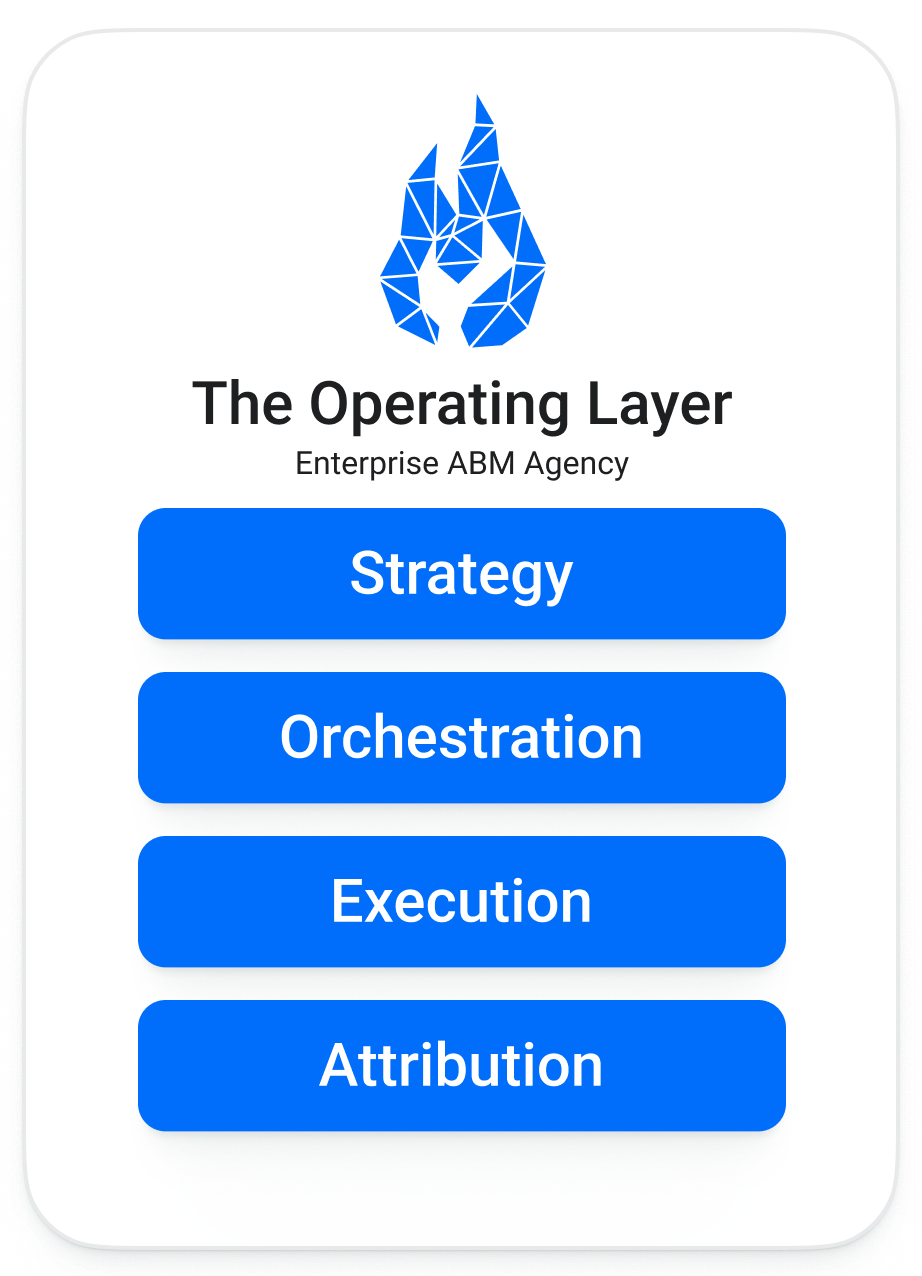 Ignitium — The Operating Layer