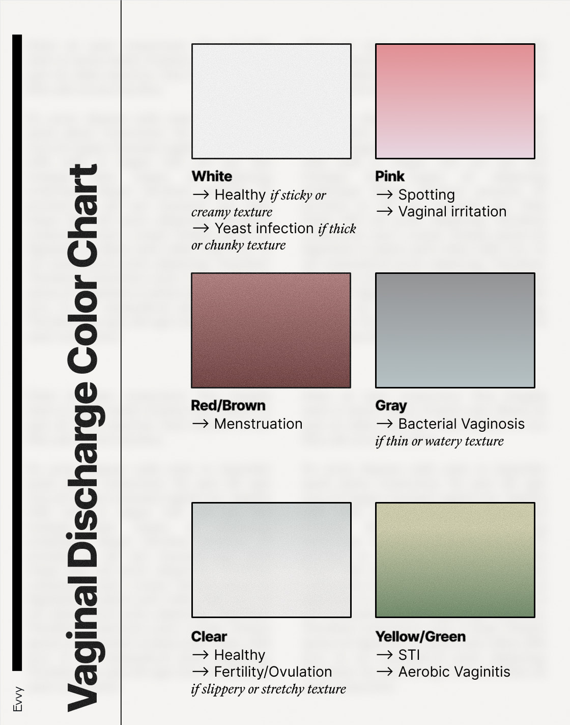 discharge color chart