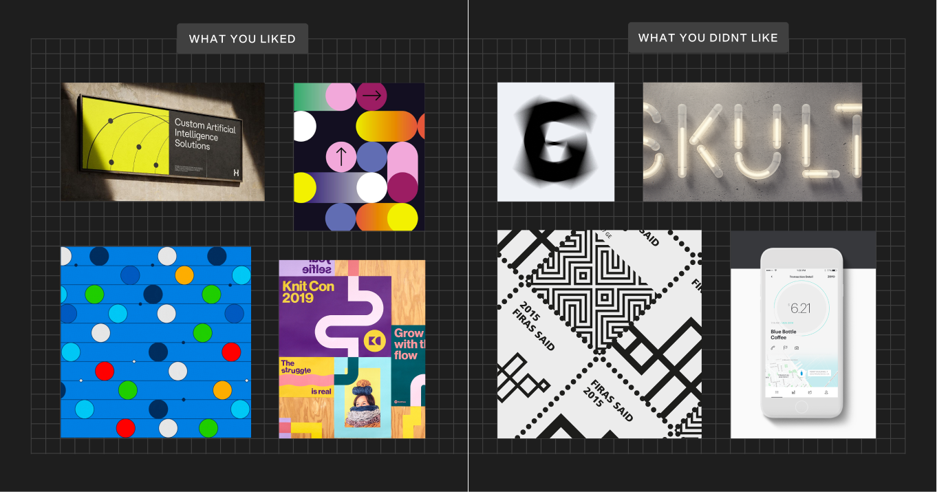 Two-column sorting exercise board, “What you liked” beside “What you didn’t like”, each with brand and packaging references