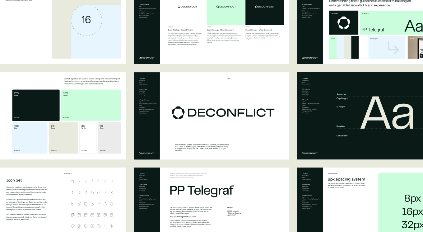 Grid of Deconflict brand guideline pages showing the logo, PP Telegraf typography, color palette, icon set and 8px spacing system
