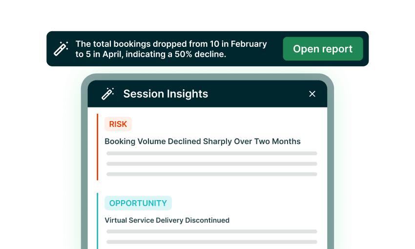 Dashboard showing session insights with risk of booking decline and opportunity of discontinued virtual service.