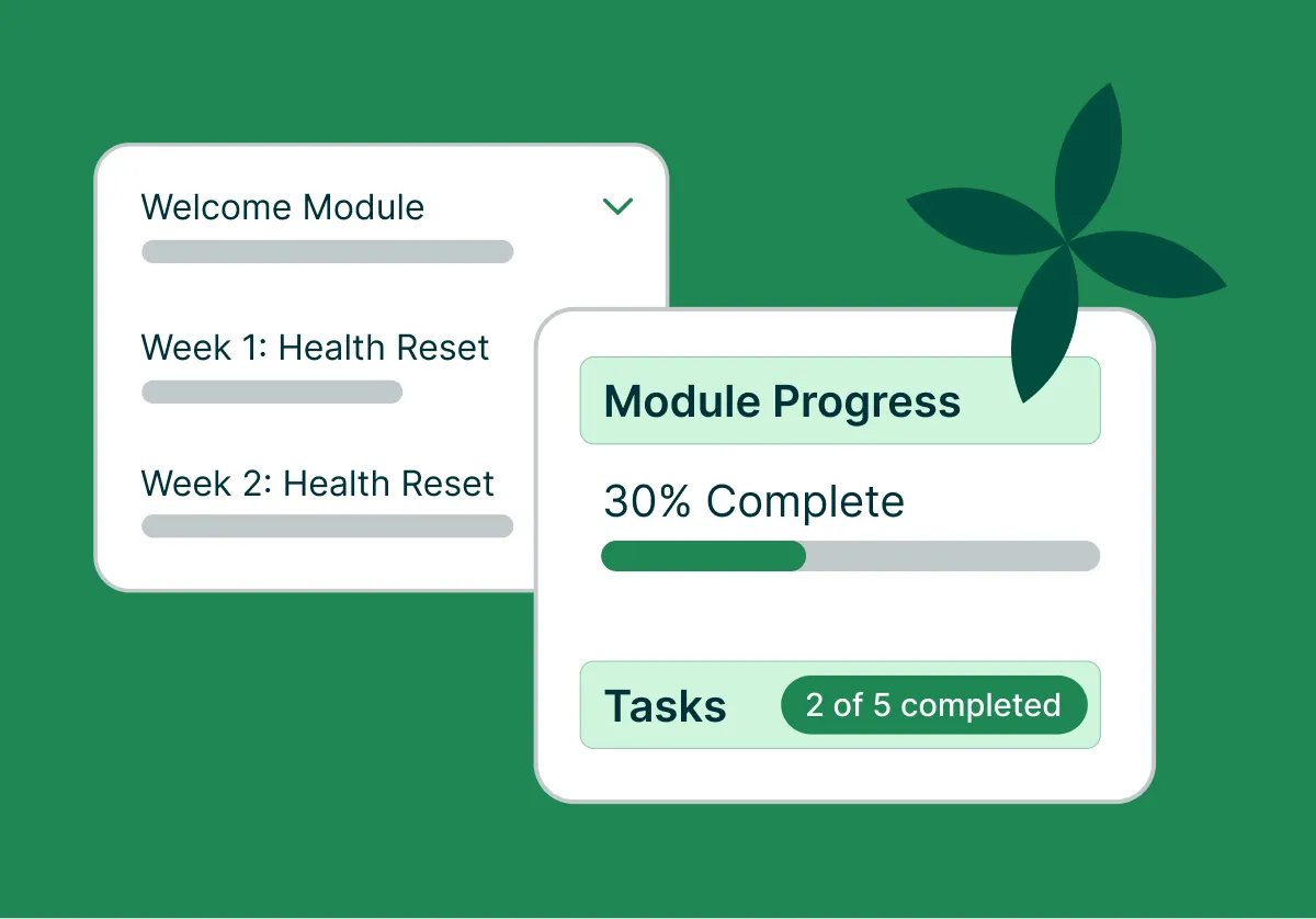 Creating Personalized Wellness Programs with Practice Better