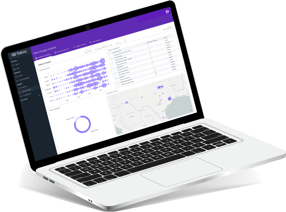 Laptop showing Talroo dashboard with talent supply data, audience analysis graphs, and a map of US locations.