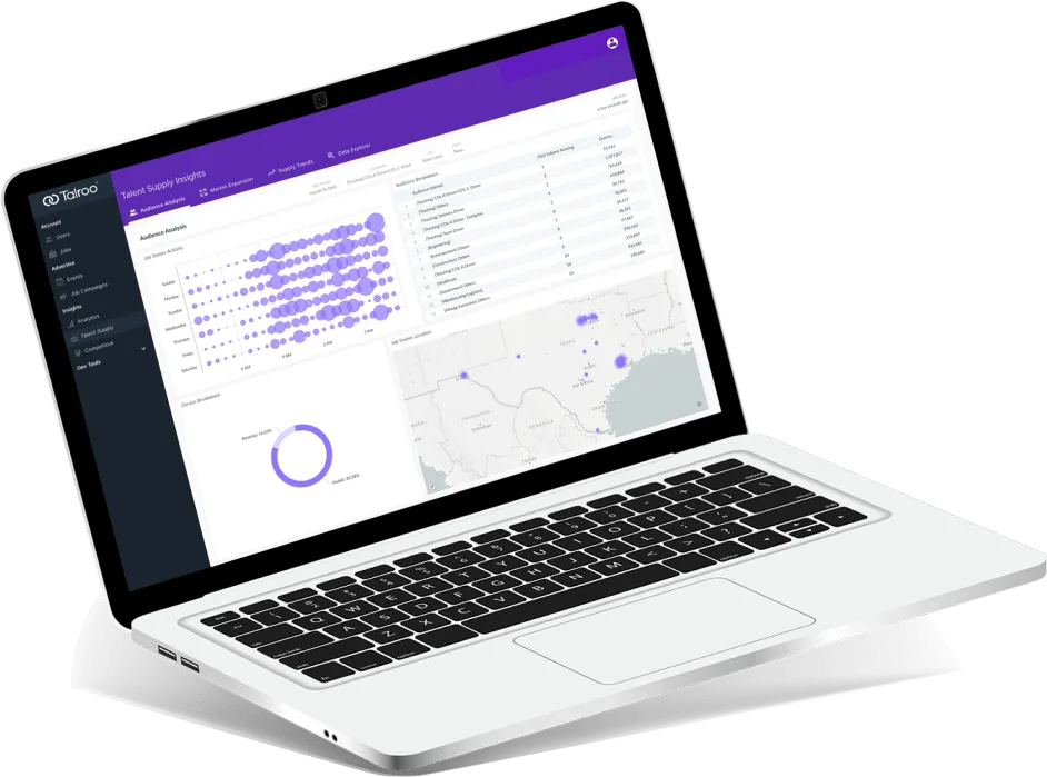 Laptop showing Talroo dashboard with talent supply data, audience analysis graphs, and a map of US locations.