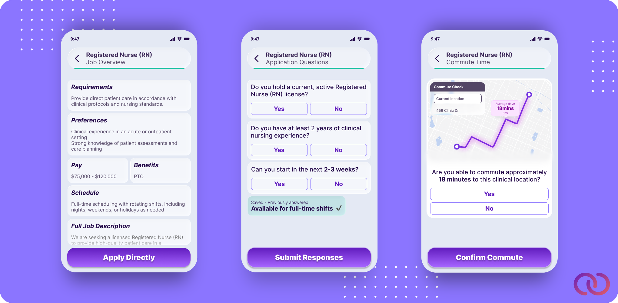 SmartQualify for Healthcare