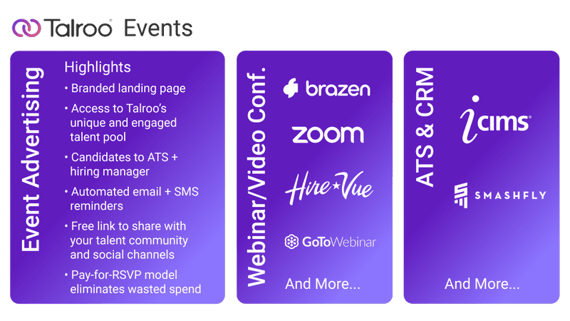 Talroo Events