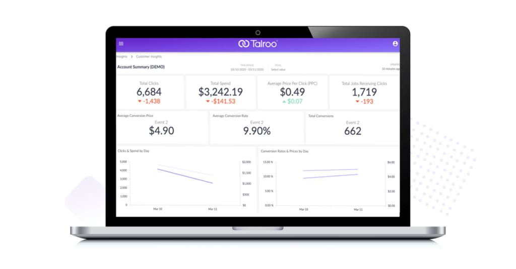 Talroo Insights laptop Screen.
