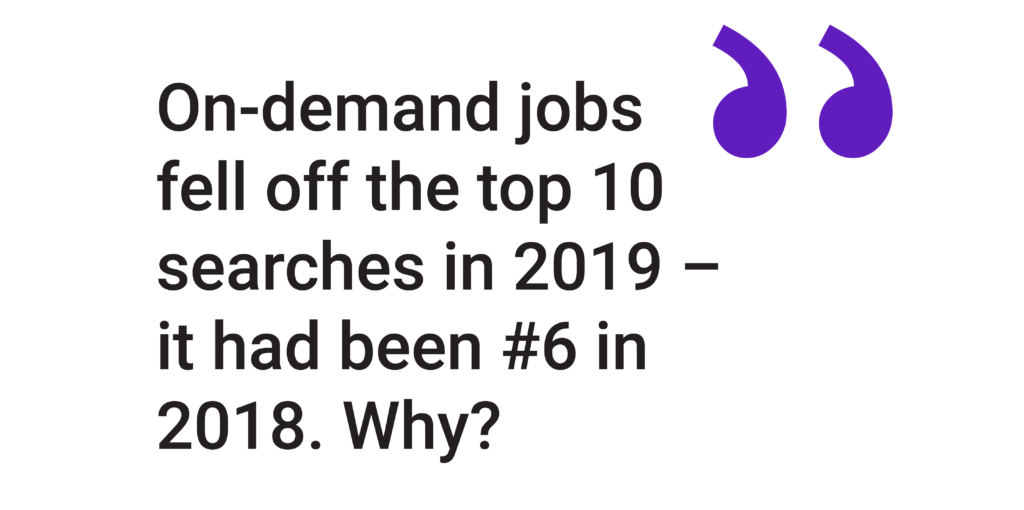 On-demand jobs fell off the top 10 searches in 2019