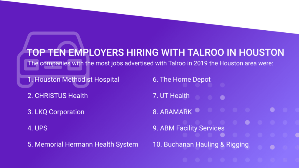 Top Ten Employers Hiring in Houston List