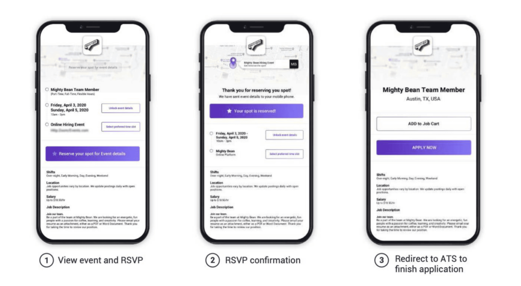 3 step process showing how events work in the app