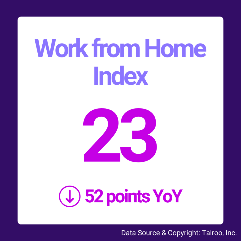 frontline worker index Schedules, Hours, & Remote Work image