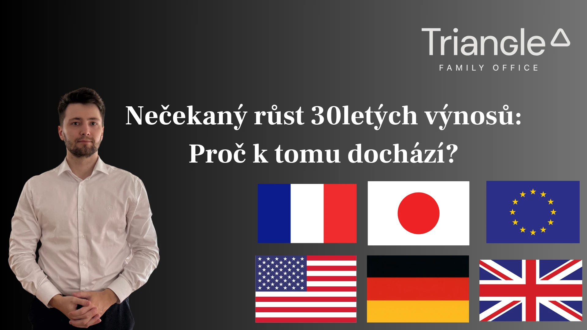 Měsíční tržní analýza – Září 2025 | Triangle Family Office