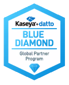 Endpoint Detection and Response (EDR)