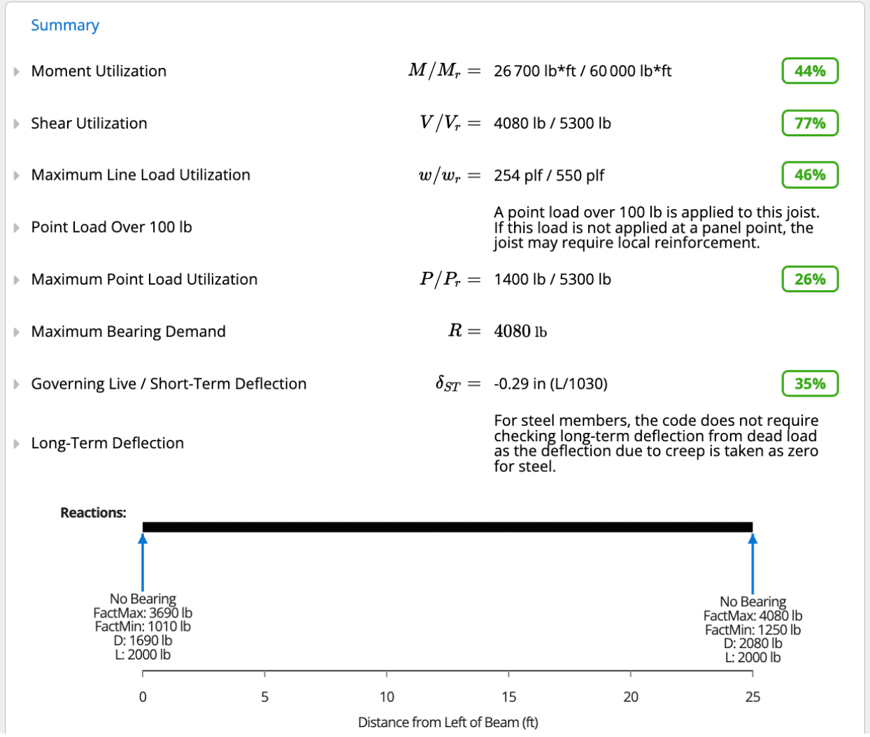 steel-joist-basic-guide-12