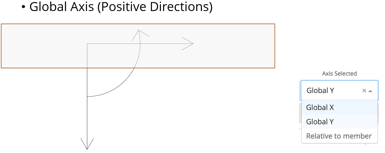 Axis selected refers to the direction of the load in ClearCalcs portal frames analysis wizard