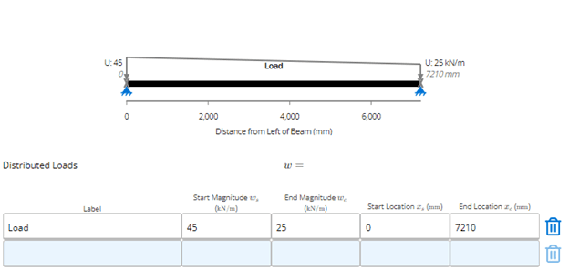 An image showing input for tributary widths in ClearCalcs