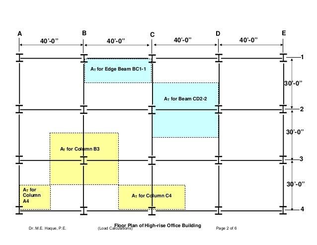 An illustration of floor plan showing tributary width of beams and columns