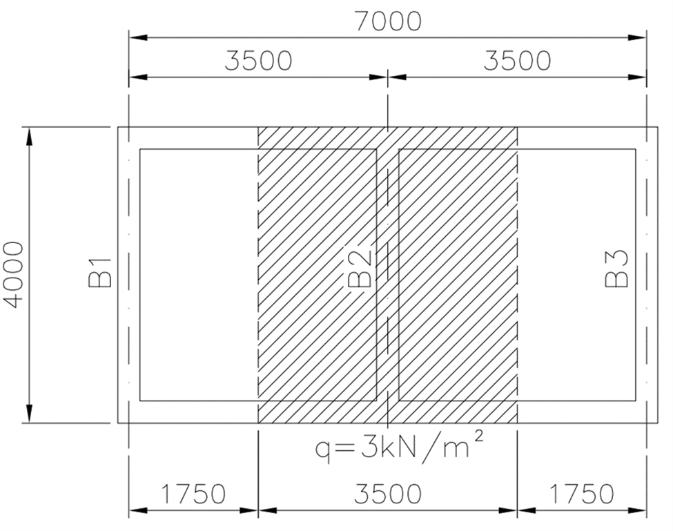 A diagram showing a rectangular room with beams and columns 