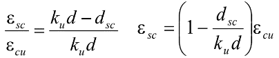 concrete-beam-esc-ecu.png