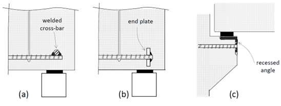 concrete-detailing-1.1.3-mechanical-anchorages.png