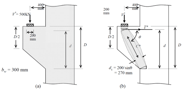 concrete-detailing-4.1-corbels-example.png