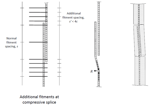 concrete-detailing-2.1-lapped-compressive-splices.png