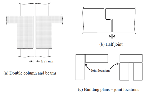 concrete-detailing-5.3-expansion-joints.png