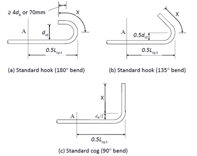 hooks-cogs.png