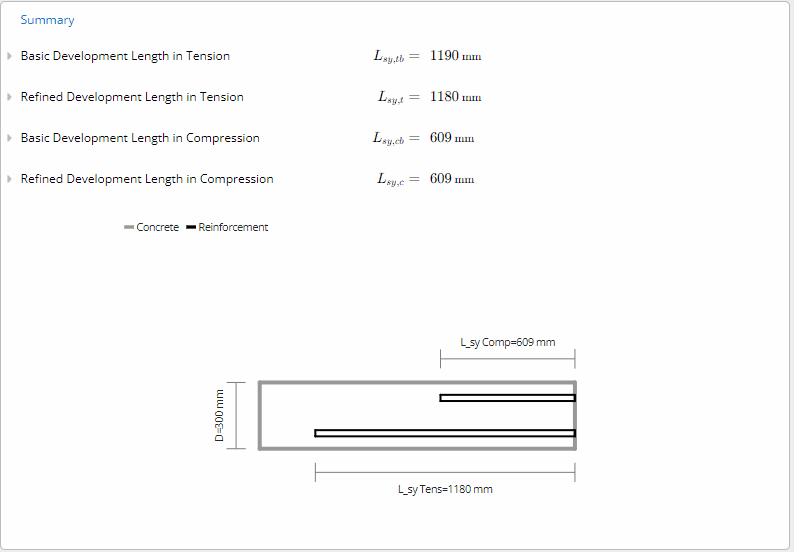 development-length-values.png