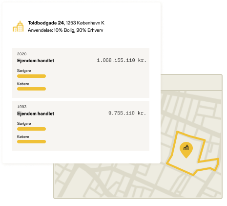 Se seneste transaktioner for en ejendom eller et selskab