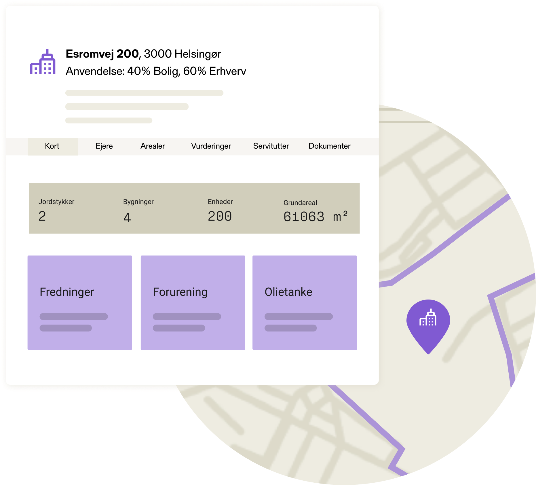 Find alle ejendomsdata et sted