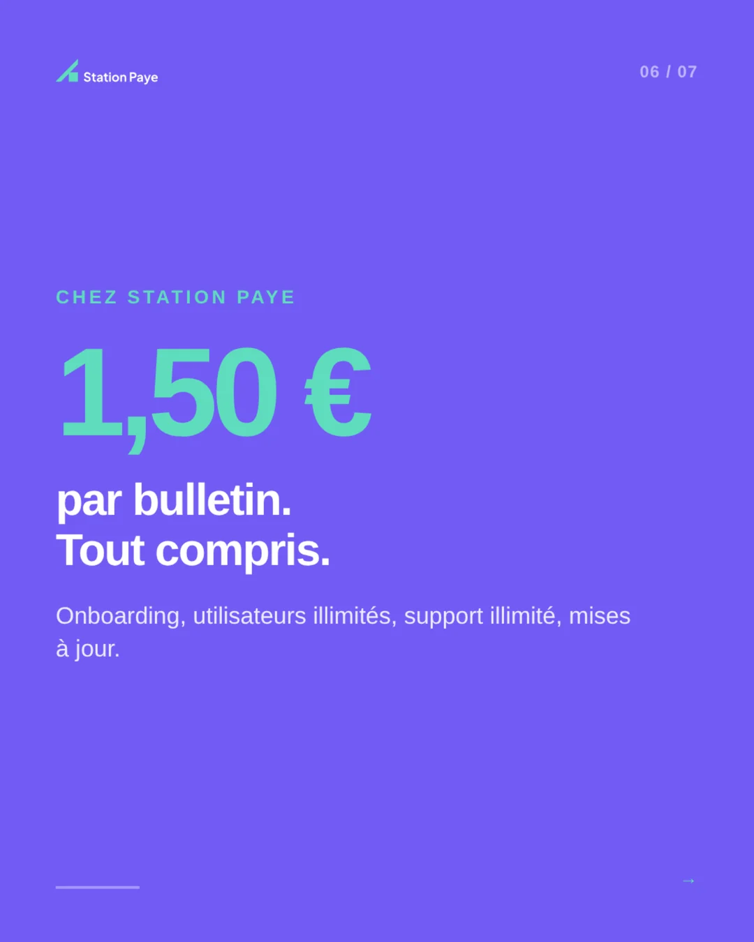Slide 6 sur 7 : chez Station Paye, 1,50 € par bulletin, tout compris.