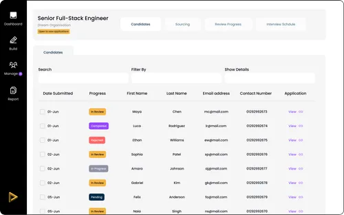 A mockup illustration of the Applied's dashboard with multiple candidates. 