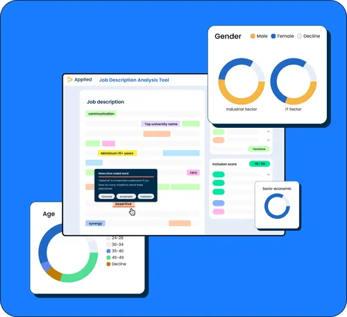 A mockup illustration of the Applied's Job Description Analysis Tool which is highlighting a masculine word and suggesting neutral alternatives, and with our new blue background. 