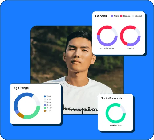 A photo of a young man in the centre of the page is surrounded by three different graphs showing gender, age and socio-economic data collection with our new blue background. 