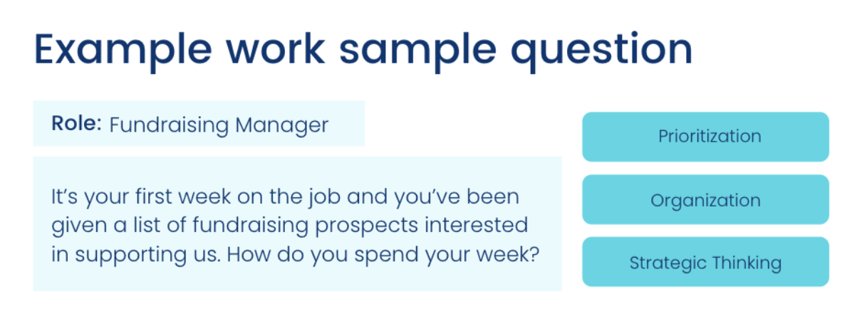 Example work sample question