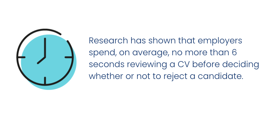 Average CV review takes just 6 seconds