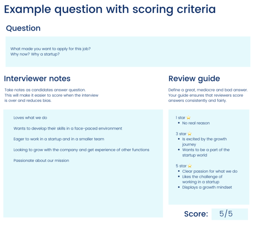 Example scoring criteria