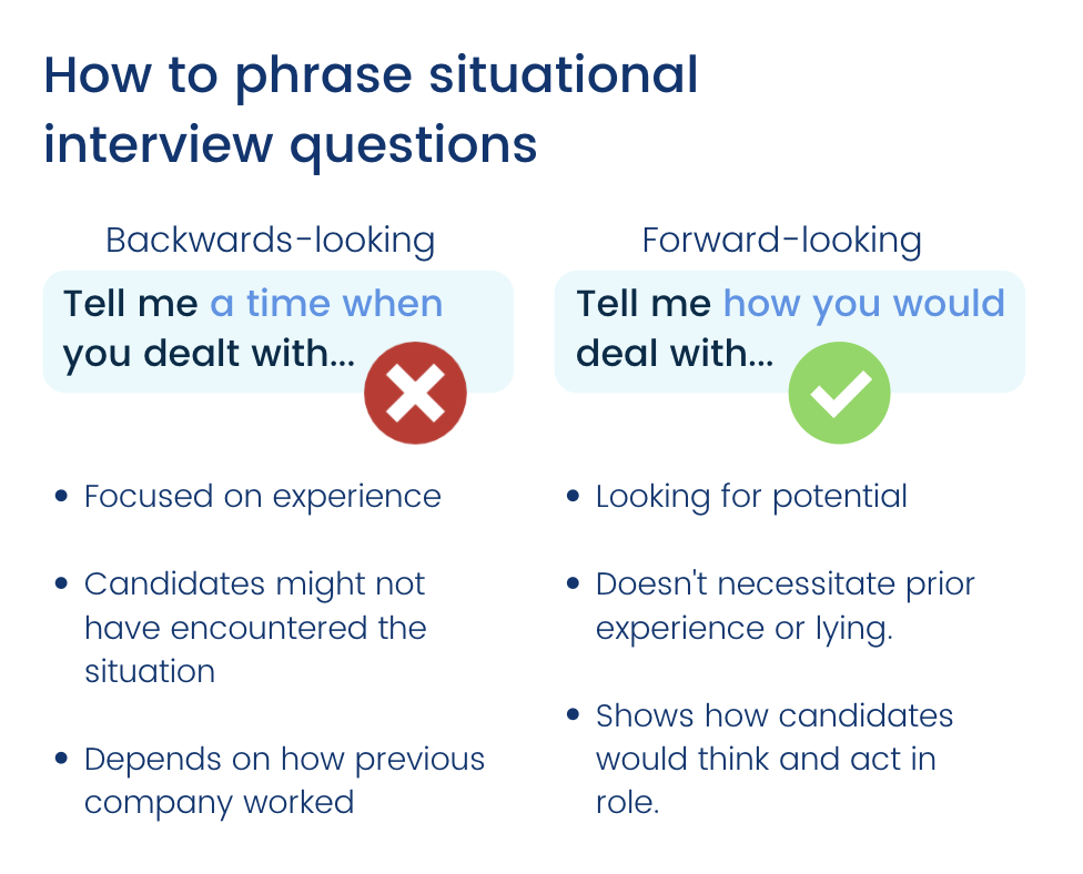 How to phrase situational questions