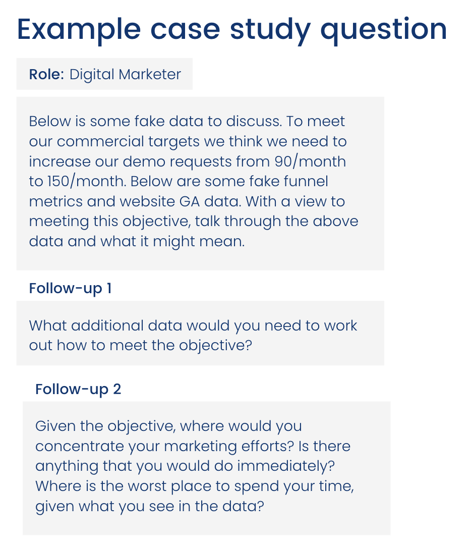 Example case study