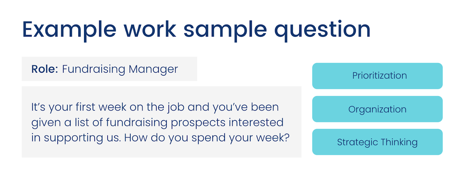 Example work sample