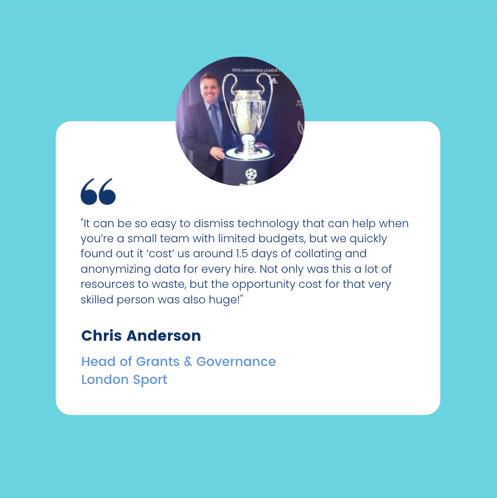 London Sport quote