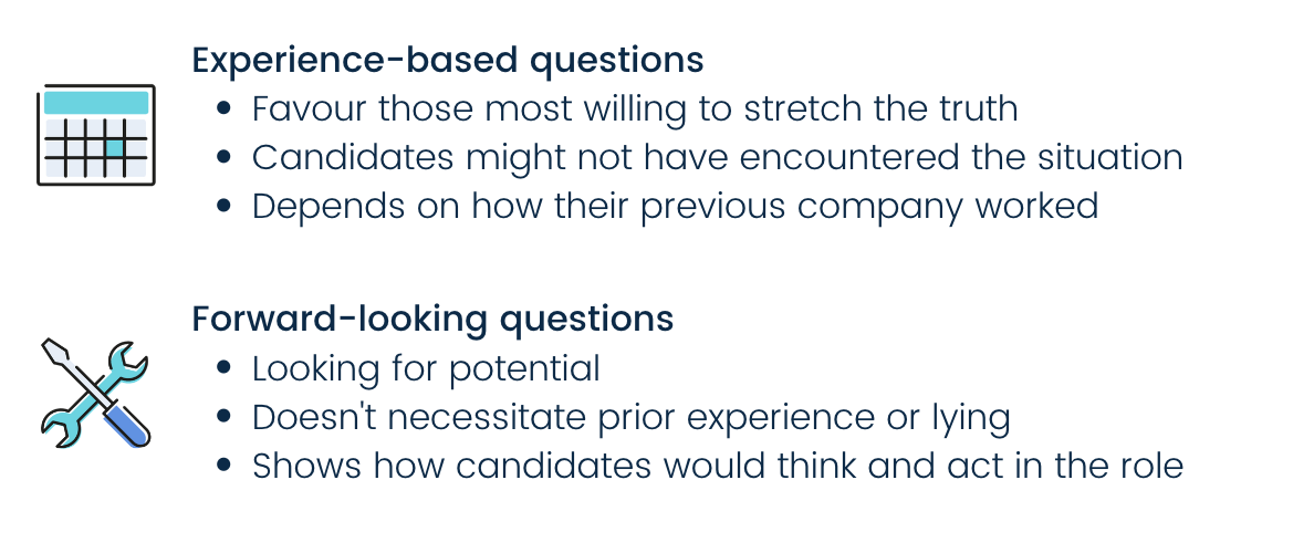 Experience-based questions vs forward-looking questions