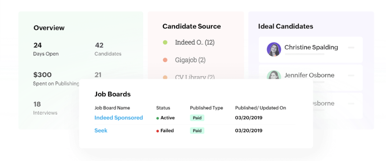 Zoho Recruit