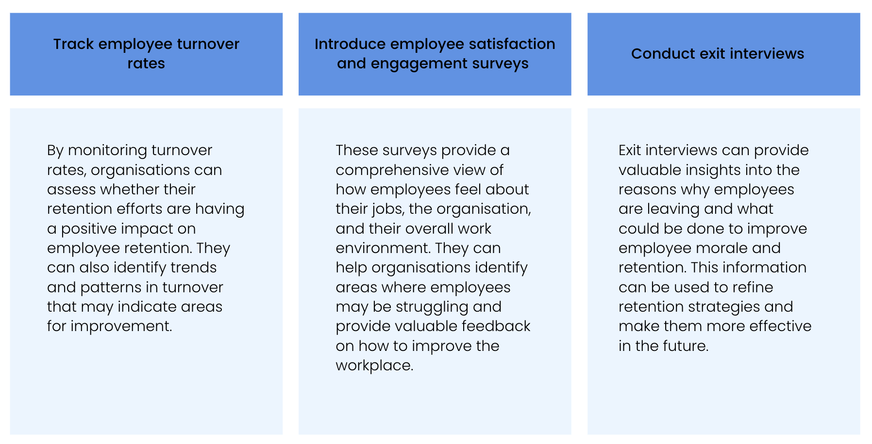 Employee retention strategies