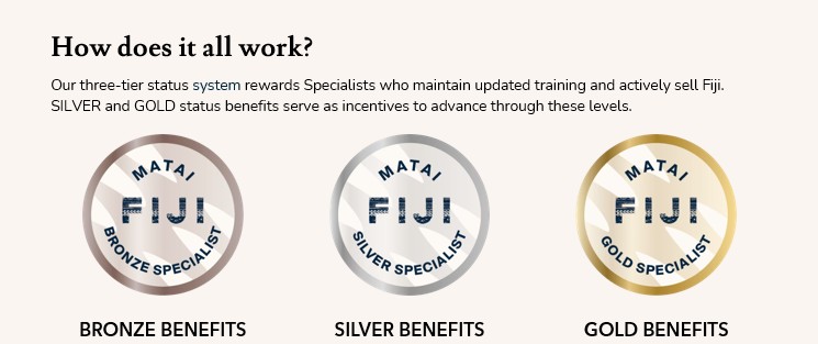 How does it all work