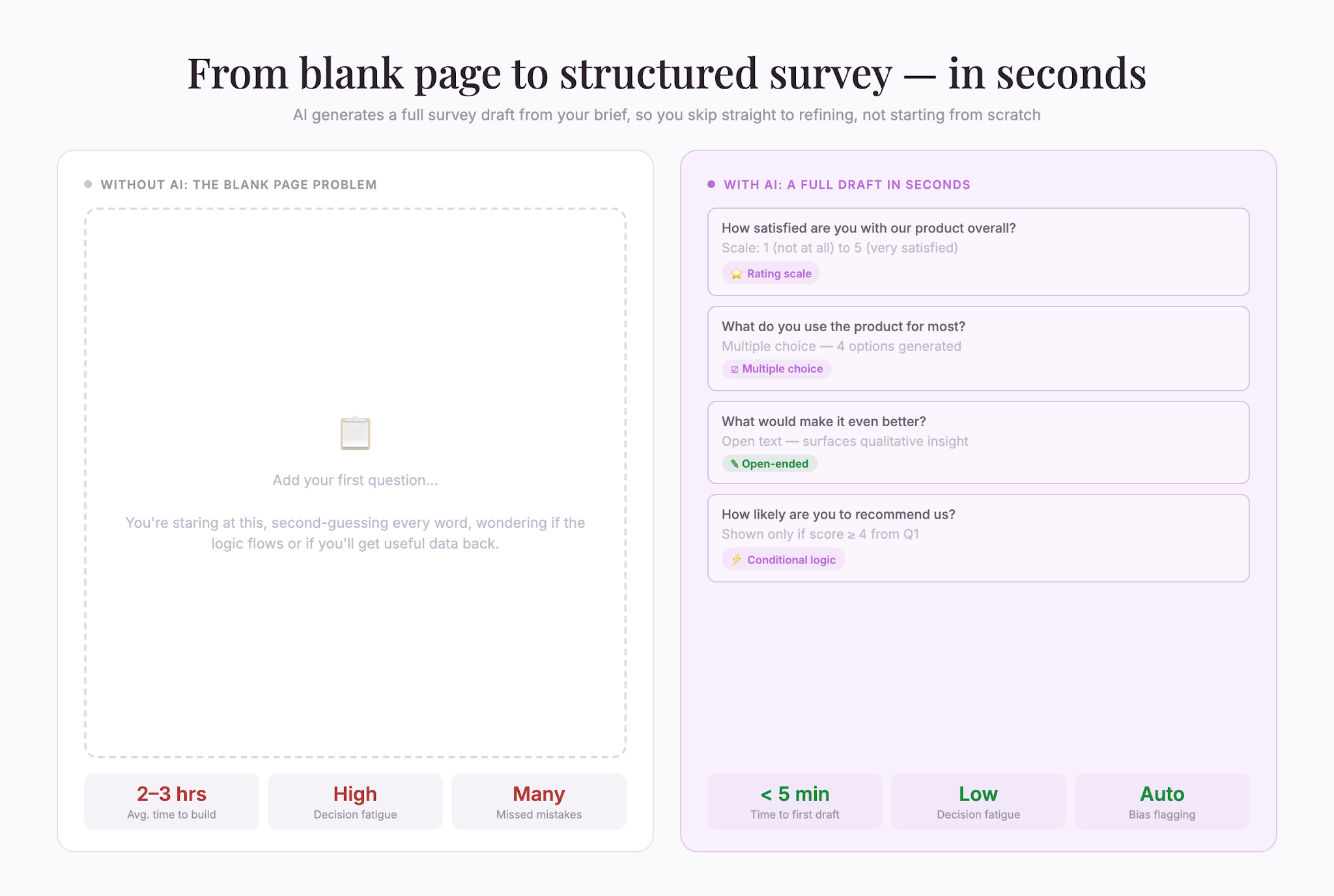 01blank-vs-ai-survey