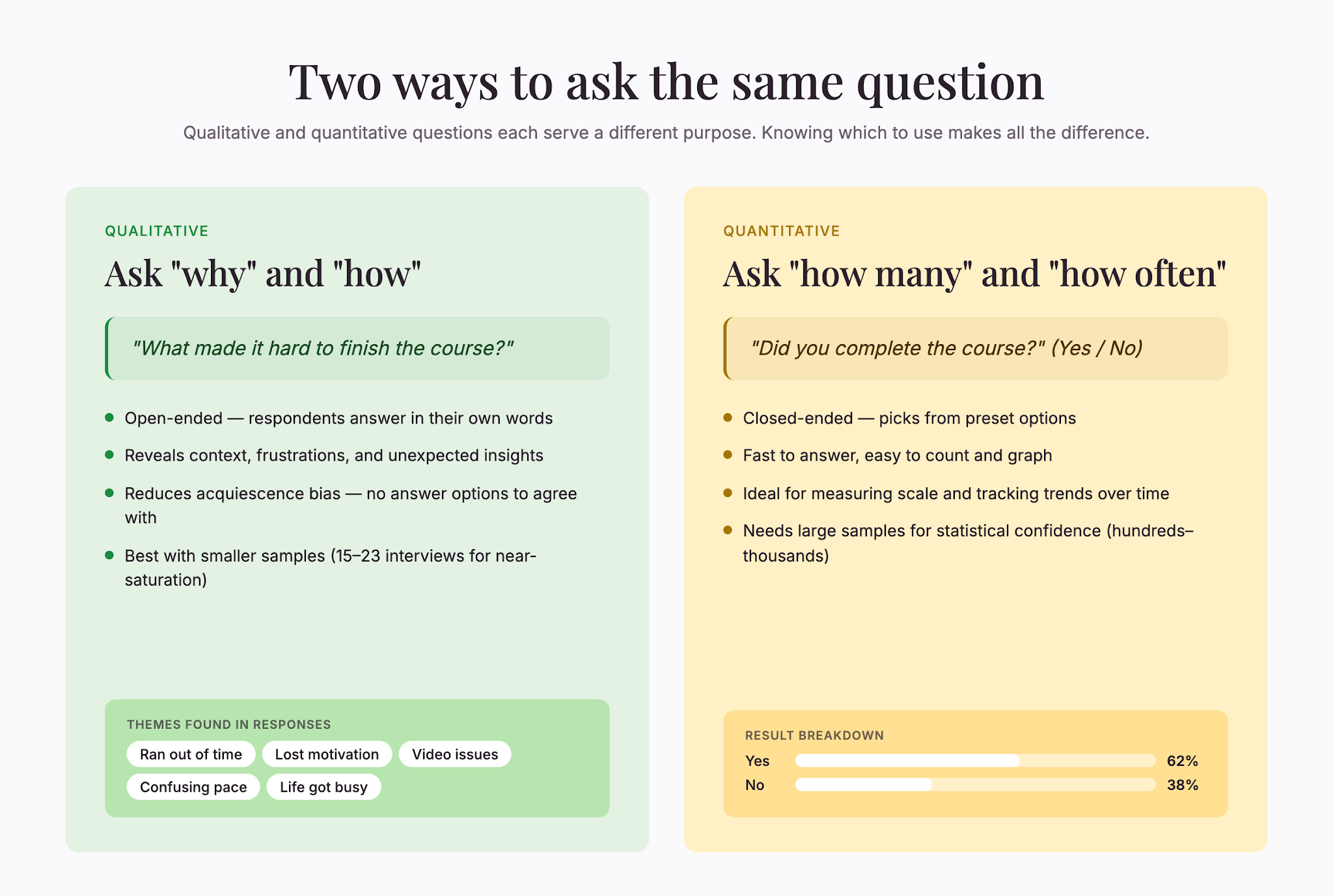 qual-vs-quant-comparison